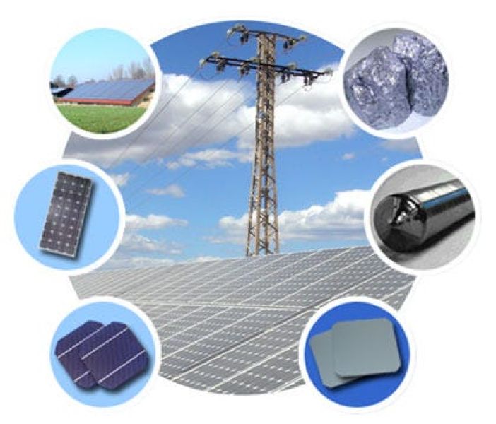 4KVA SOLAR POWER SYSTEM